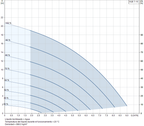 SQE 7-15 image 2