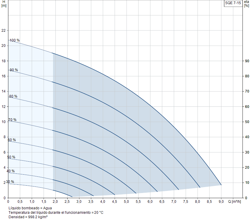 SQE 7-15 image 2