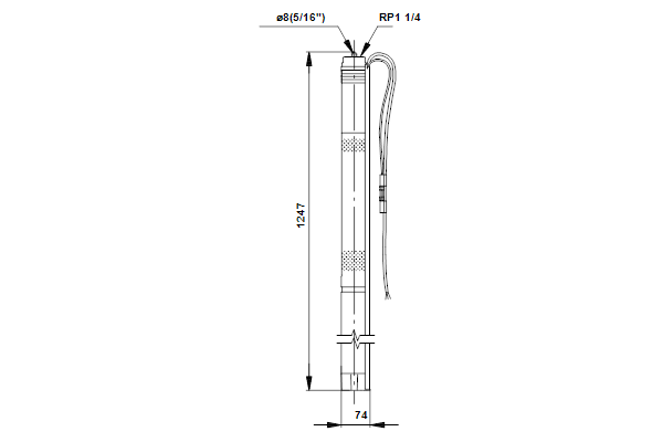 SQF 2.5-2 image 1
