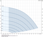 SQE 2-35 image 2
