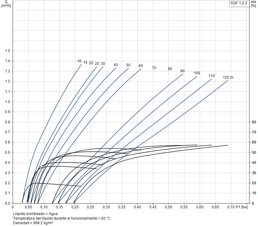 SQF 1.2-2 image 2