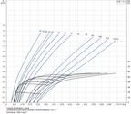 SQF 1.2-2 image 2