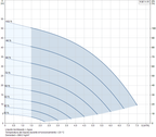 SQE 5-35 image 2