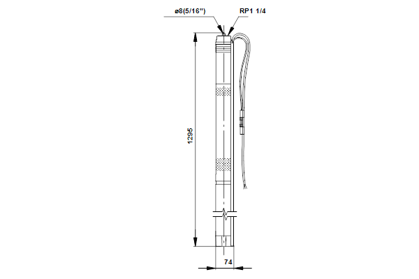 SQF 1.2-3 image 1