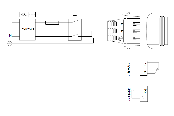 MAGNA1 32-100 F image 4