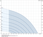 SQE 5-15 image 2