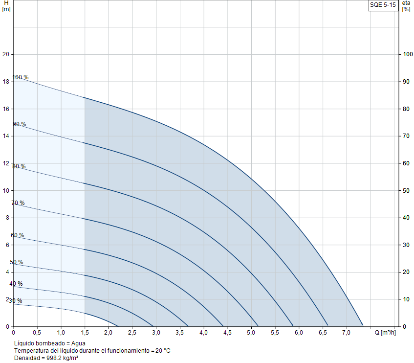 SQE 5-15 image 2