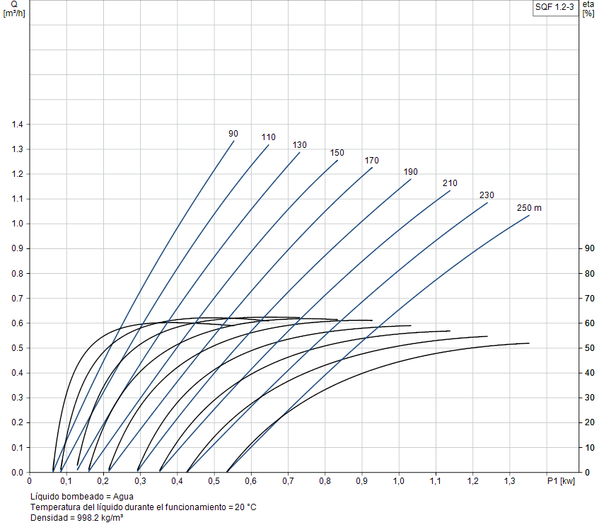 SQF 1.2-3 image 2