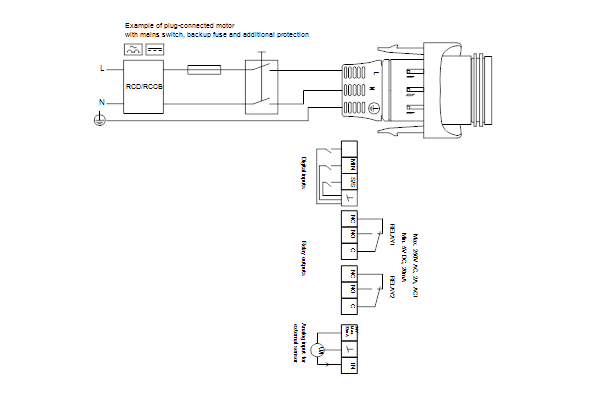 MAGNA3 32-40 N image 3