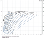SQF 2.5-2 image 2