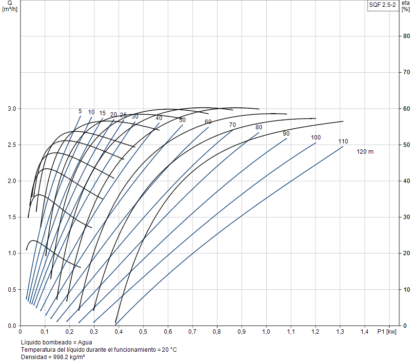 SQF 2.5-2 image 2