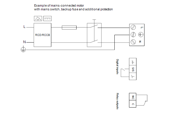 MAGNA1 D 65-60 F image 4